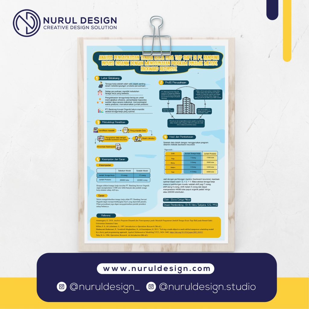 jasa-desain-poster